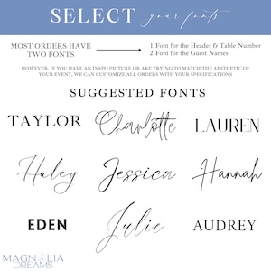 May include: A graphic with the text "SELECT your fonts" and a list of suggested fonts for wedding invitations. The fonts are displayed in a variety of styles, including script, sans serif, and serif.