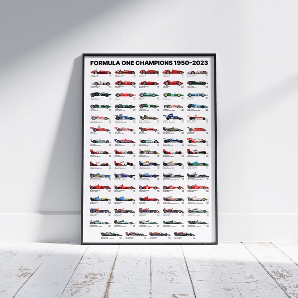 Formula 1 (F1) Grand Prix Champions 1950 - 2023 Poster / Max Verstappen 2023 / Wall Decor Poster for Formula One Fan / High Quality Print
