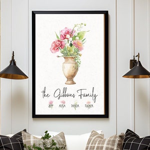 Birth Flower Bouquet Personalized Gift Birth month Flower Art Grandma Garden Gift Custom Family Birth Flower Bouquet Gift For Mom