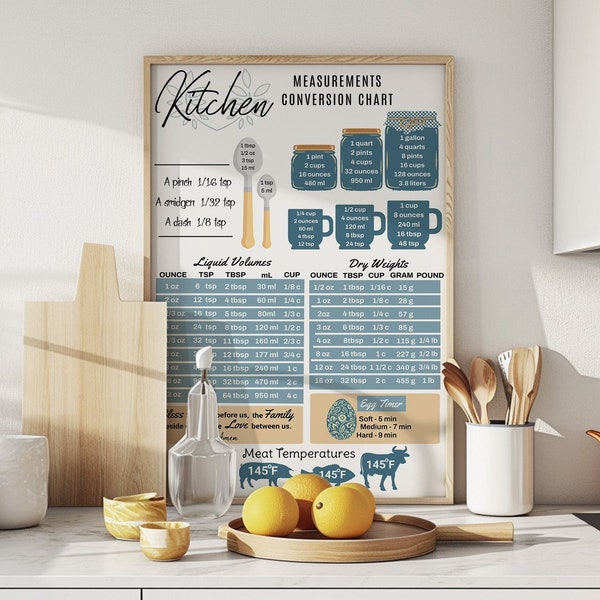 Kitchen Measurement Conversion Chart Farmhouse Wall Decor Measuring chart kitchen Wall Art Conversion Sign Digital Download Kitchen Chart