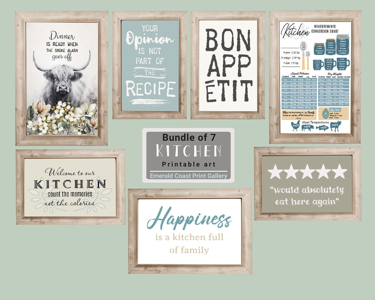 small kitchen wall prints - etsy Images High Quality... Kitchen Prints Set of 7 Kitchen Wall Art Aesthetic Kitchen Decor ...