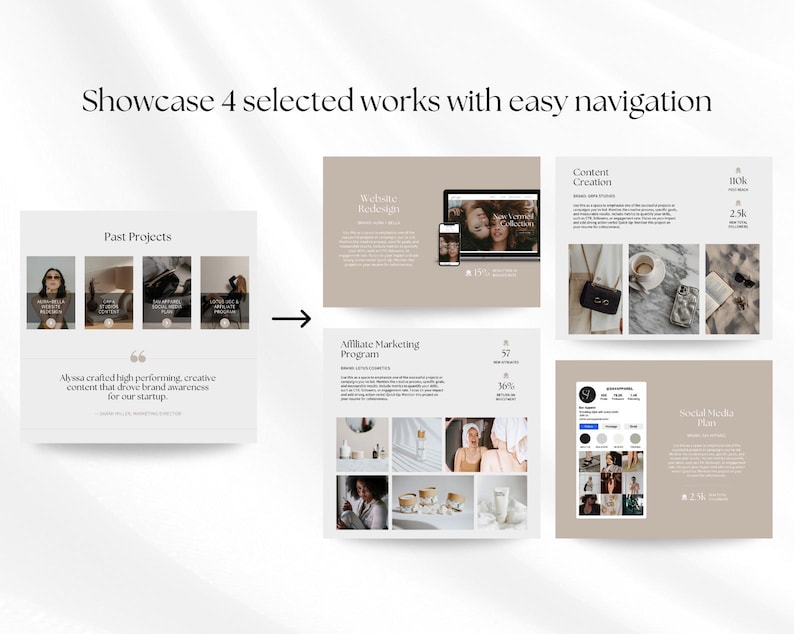 May include: A collage of four images showcasing different services offered by a business. The images include a website design, an affiliate marketing program, content creation, and social media plans. The text "Showcase 4 selected works with easy navigation" is at the top of the image.
