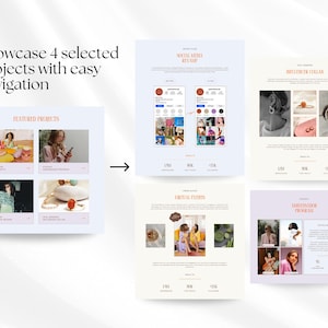 K&ouml;nnte beinhalten: Ein Website-Mockup, das vier verschiedene Projekte zeigt: Ausgew&auml;hlte Produkte, Social-Media-Bewertung, Influencer-Zusammenarbeit und Botschafterprogramm. Jedes Projekt hat einen Titel, eine Beschreibung und ein Raster mit Bildern.