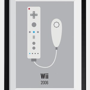 May include: A framed illustration of a white Nintendo Wii console and a white Wii remote with the text "Wii 2006" below.