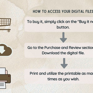 May include: A diagram showing how to access digital files. The steps are: 1. Click the "Buy it now" button. 2. Go to the Purchase and Review section to download the digital file. 3. Print and utilize the printable as many times as you wish.
