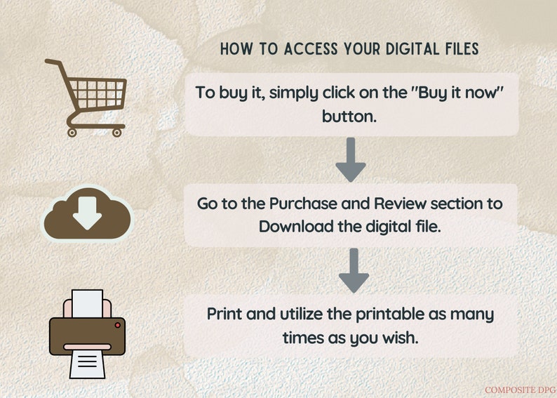 May include: A diagram showing how to access digital files. The steps are: 1. Click the "Buy it now" button. 2. Go to the Purchase and Review section to download the digital file. 3. Print and utilize the printable as many times as you wish.
