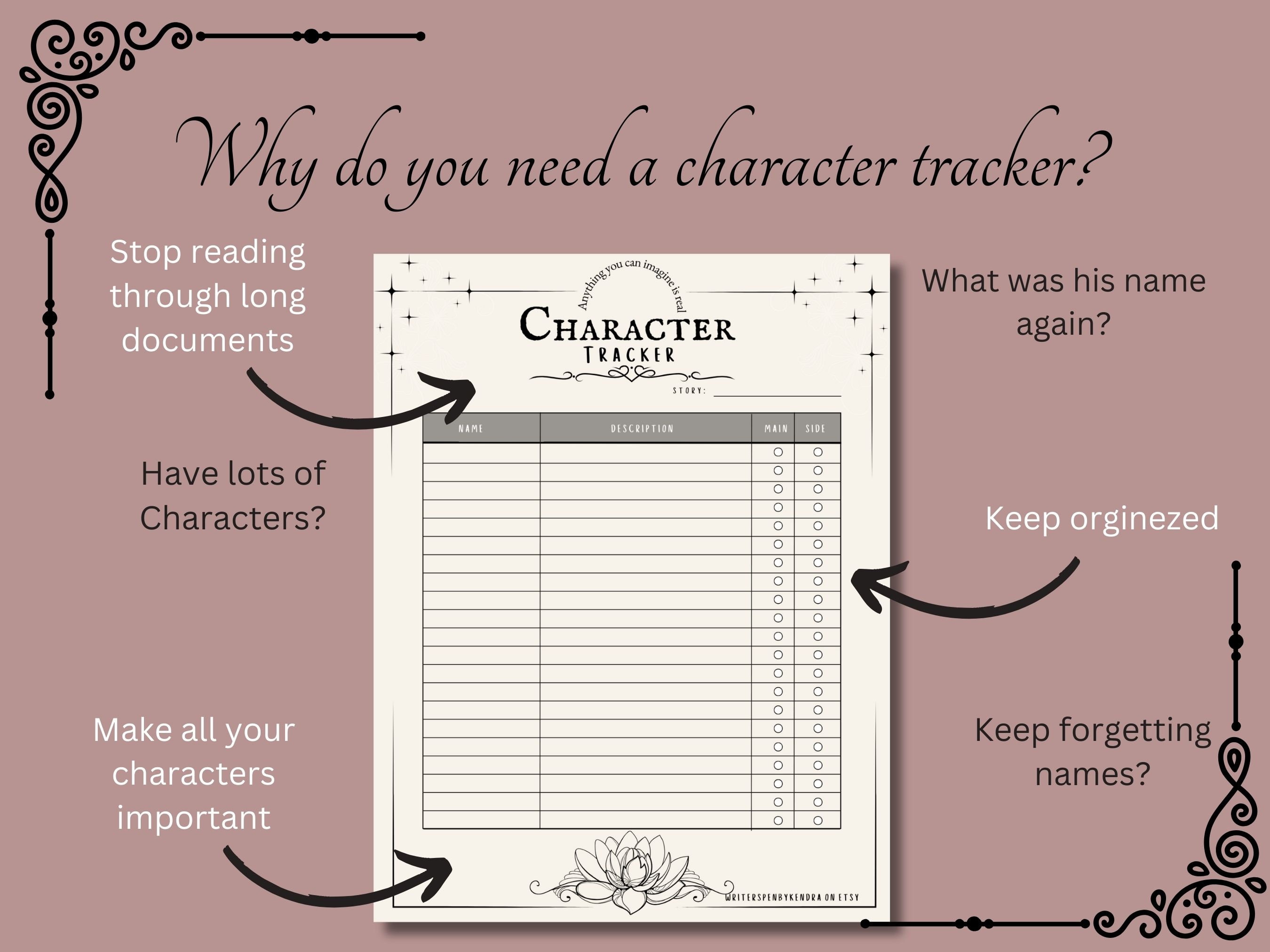 Character Tracker, Aesthetic Writers Template, Character Worksheet - Etsy