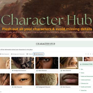 May include: A digital character organization template titled Character Hub with a header featuring a landscape painting. The interface includes tabs for main, side, and background characters, plus a character bio section with fields for bio, flaws, habits, and talents.