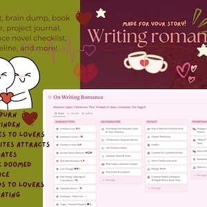 May include: A pink and white digital planner with the text "On Writing Romance" and a list of romance tropes, character traits, plot ideas, and writing prompts. The planner is designed to help writers create romance novels.
