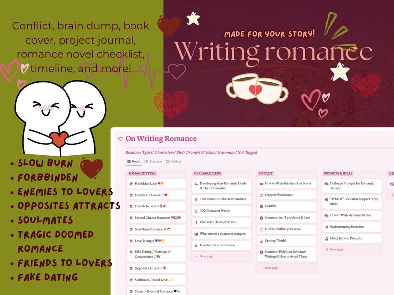 May include: A pink and white digital planner with the text "On Writing Romance" and a list of romance tropes, character traits, plot ideas, and writing prompts. The planner is designed to help writers create romance novels.
