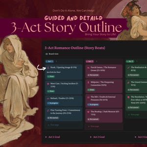 May include: A digital illustration of a 3-act story outline for a romance novel. The outline is divided into three acts, with each act containing a list of story beats. The story beats are labelled with their percentage of the story. The outline is titled "3-Act Romance Outline (Story Beats)".