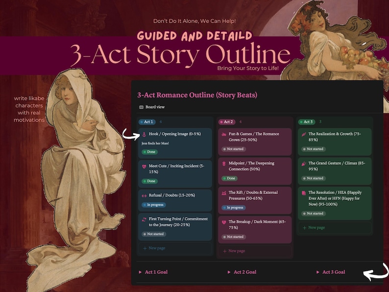 May include: A digital illustration of a 3-act story outline for a romance novel. The outline is divided into three acts, with each act containing a list of story beats. The story beats are labelled with their percentage of the story. The outline is titled "3-Act Romance Outline (Story Beats)".