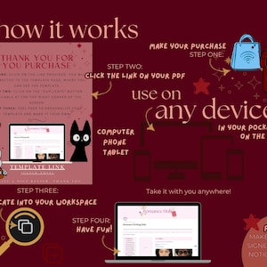 May include: A pink and white illustration showing how to use a digital template. The steps are: make a purchase, click the link on your PDF, duplicate into your workspace, and have fun. The illustration shows a computer, phone, and tablet. The text "use on any device" is in a pink circle.