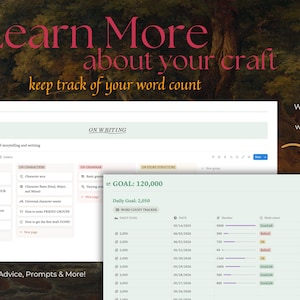 May include: A digital writing organization template featuring a board view with categories like On Characters and On Grammar, alongside a word count tracker table displaying a goal of 120,000 words, daily goals of 2,050, and progress bars for daily writing.