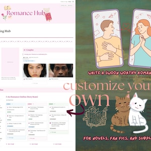 May include: A pink and white website with the text "Romance Hub" and "Romance Writing Hub". The website features a navigation menu, a section on couples, and a section on premise and plot outlining. The website also includes a 3-act romance outline story beat chart. The image also includes a green background with a cartoon illustration of two people on phones, a cat, and a book. The text "Write a swoon worthy romance!" and "Customize your own" is also included in the image.