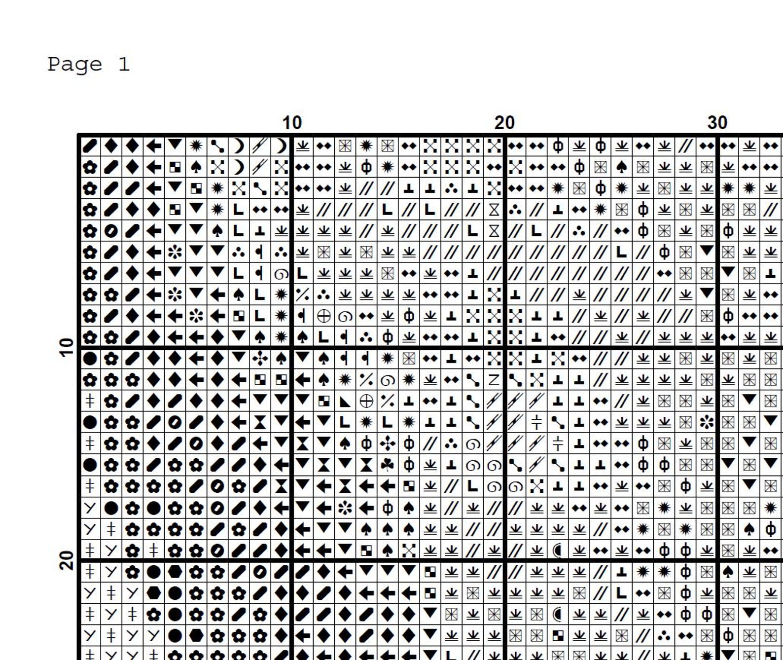Robins on Crabapple Blooms Cross Stitch Pattern: Printable Chart (PDF ...