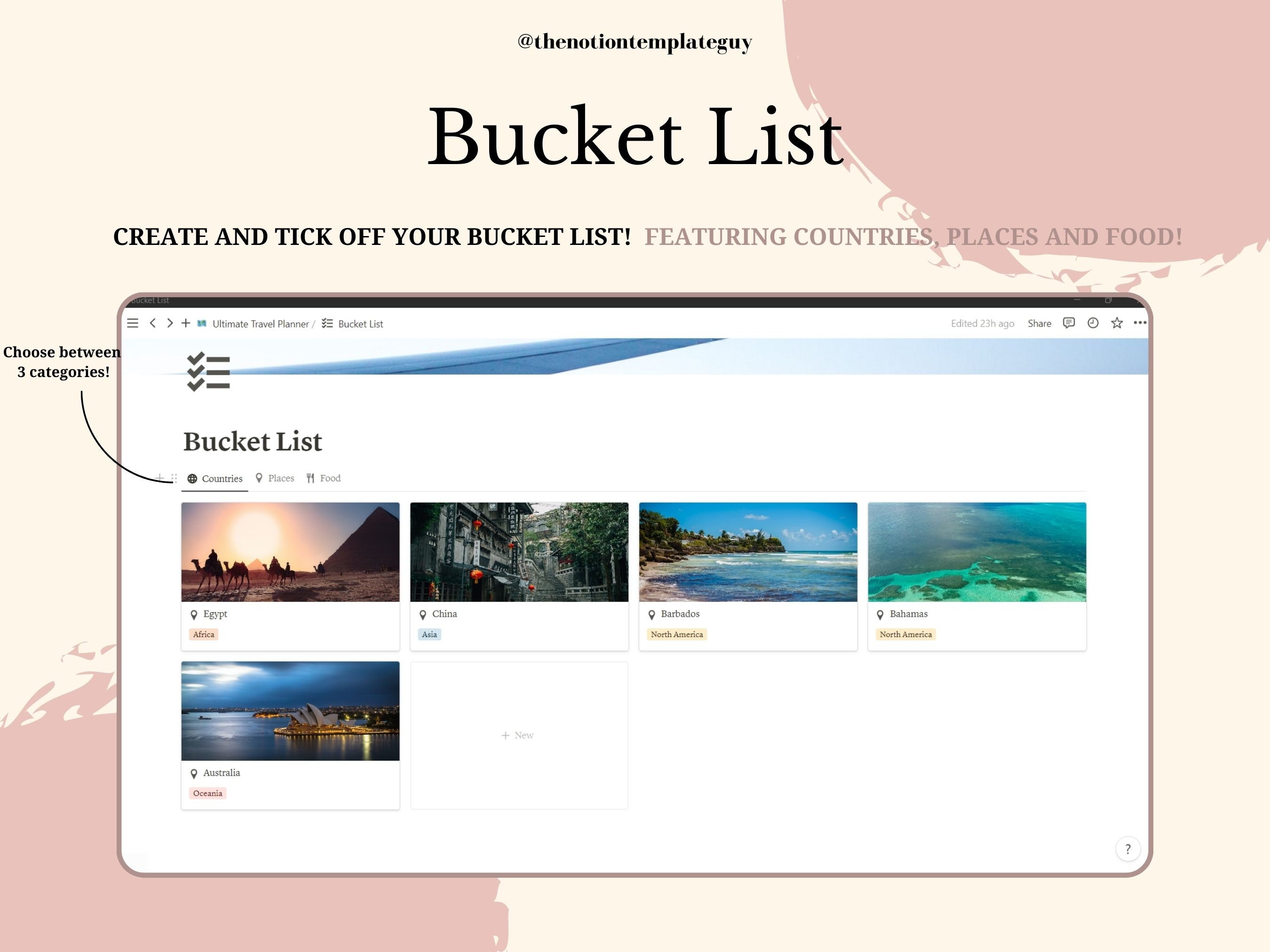Trip Planner Dashboard