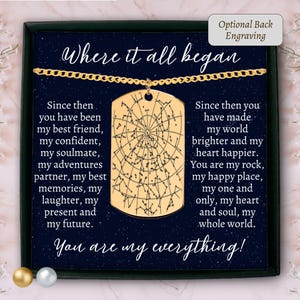 Collar de estrella personalizado, regalo para él, collar con etiqueta de mapa estelar personalizado, collar con enlace cubano, collar con mapa estelar de boda, estrellas, la noche en que nos conocimos, mapa del cielo