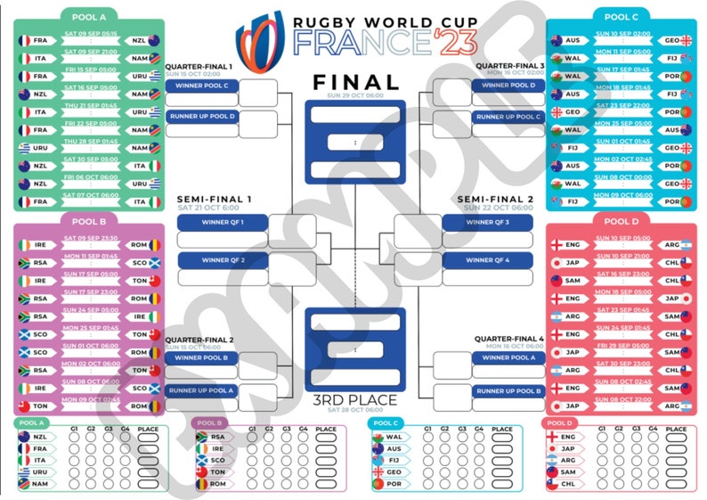 Rugby World Cup 2023 Wall Chart Schedule SAST/CEST Printer Etsy New