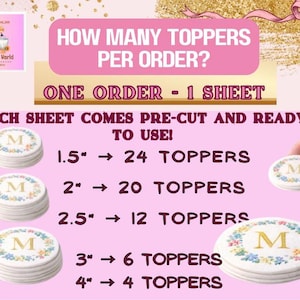 May include: Image shows a pink graphic with text about cake toppers. The text reads "How many toppers per order?" and "Each sheet comes pre-cut and ready to use!" with sizes ranging from 1.5" to 4" and the number of toppers per sheet.