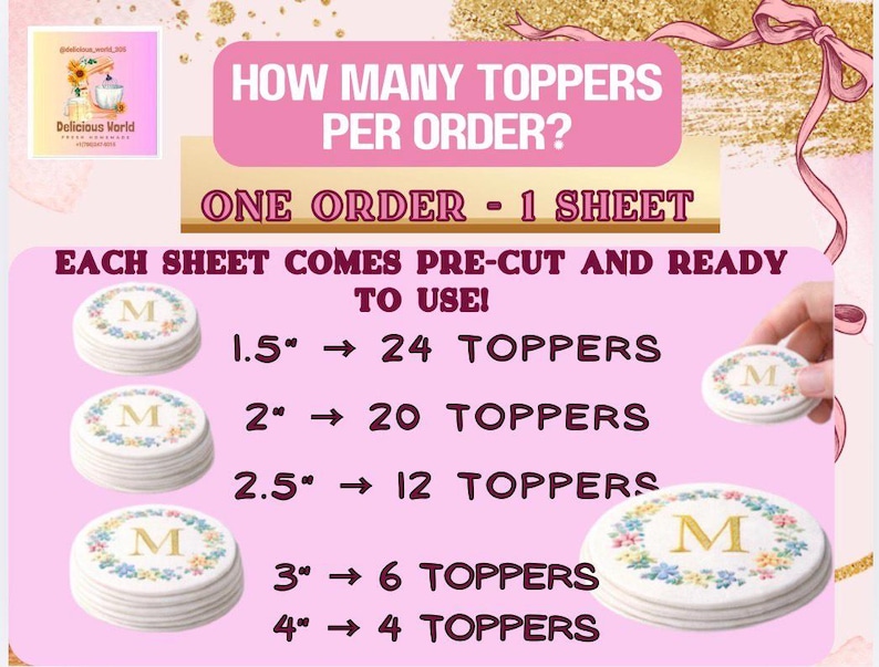 May include: Image shows a pink graphic with text about cake toppers. The text reads "How many toppers per order?" and "Each sheet comes pre-cut and ready to use!" with sizes ranging from 1.5" to 4" and the number of toppers per sheet.