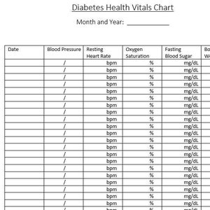 May include: A Diabetes Health Vitals Chart with sections for date, blood pressure, resting heart rate, oxygen saturation, fasting blood sugar, and body weight. Includes normal ranges for blood sugar, blood pressure, and oxygen saturation.