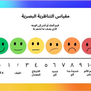 Visual Pain Chart Simple Visual Analog Scale; Pain Rating Scale. Multiple Languages. Digital ...