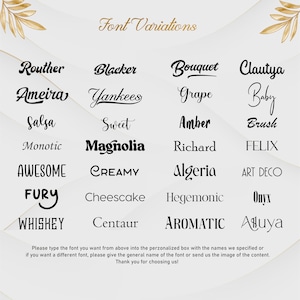May include: A chart with a list of different font styles. The font styles are listed in columns with the names of the fonts in each column. The chart is titled "Font Variations".