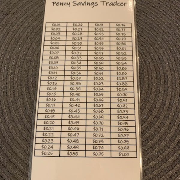 Penny Savings Tracker