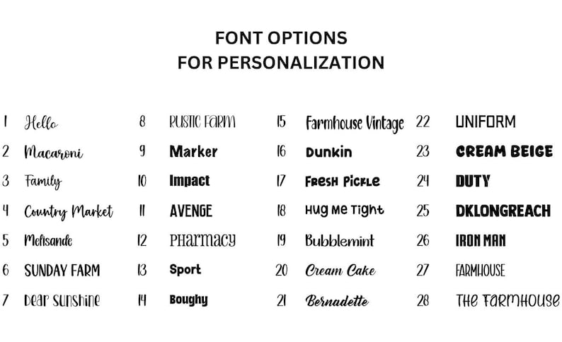 May include: A chart with 28 font options for personalization. The fonts are numbered 1 through 28 and are listed in two columns. The fonts are in a variety of styles, including script, sans serif, and serif.