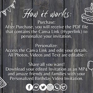 May include: A white text graphic on a wood background explains how to personalize a birthday video invitation. The graphic includes icons for Facebook, Twitter, Instagram, a phone call, and an email. The text reads "How it works: Purchase: After Purchase, you will receive the PDF file that contains the Canva Link (Hyperlink) to personalize your invitation. Personalize: Access the Canva Link and edit your details. All Photos, Videos and Text are editable. Share all you want! Download your edited Invitation as an MP4 and amaze friends and families with your Personalized Birthday Video Invitation."
