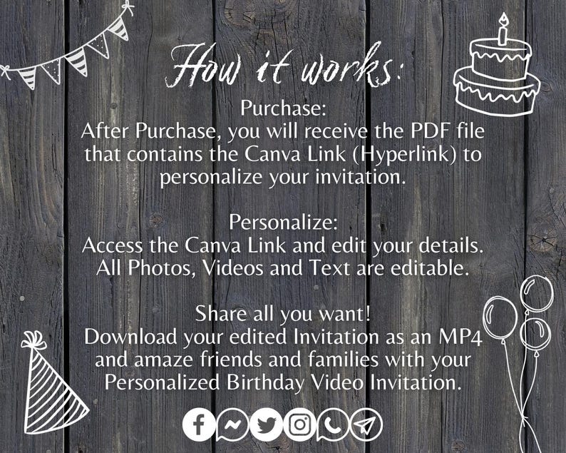 May include: A white text graphic on a wood background explains how to personalize a birthday video invitation. The graphic includes icons for Facebook, Twitter, Instagram, a phone call, and an email. The text reads "How it works: Purchase: After Purchase, you will receive the PDF file that contains the Canva Link (Hyperlink) to personalize your invitation. Personalize: Access the Canva Link and edit your details. All Photos, Videos and Text are editable. Share all you want! Download your edited Invitation as an MP4 and amaze friends and families with your Personalized Birthday Video Invitation."