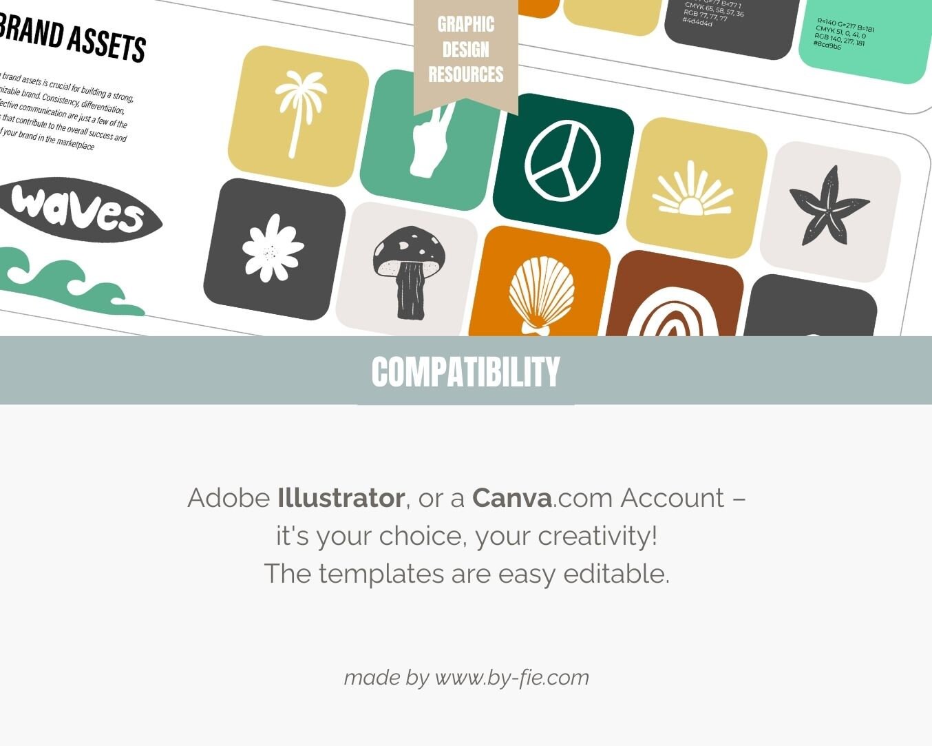 Brand Kit Guidelines Sheet Template – Branding Overview, for Canva and ...