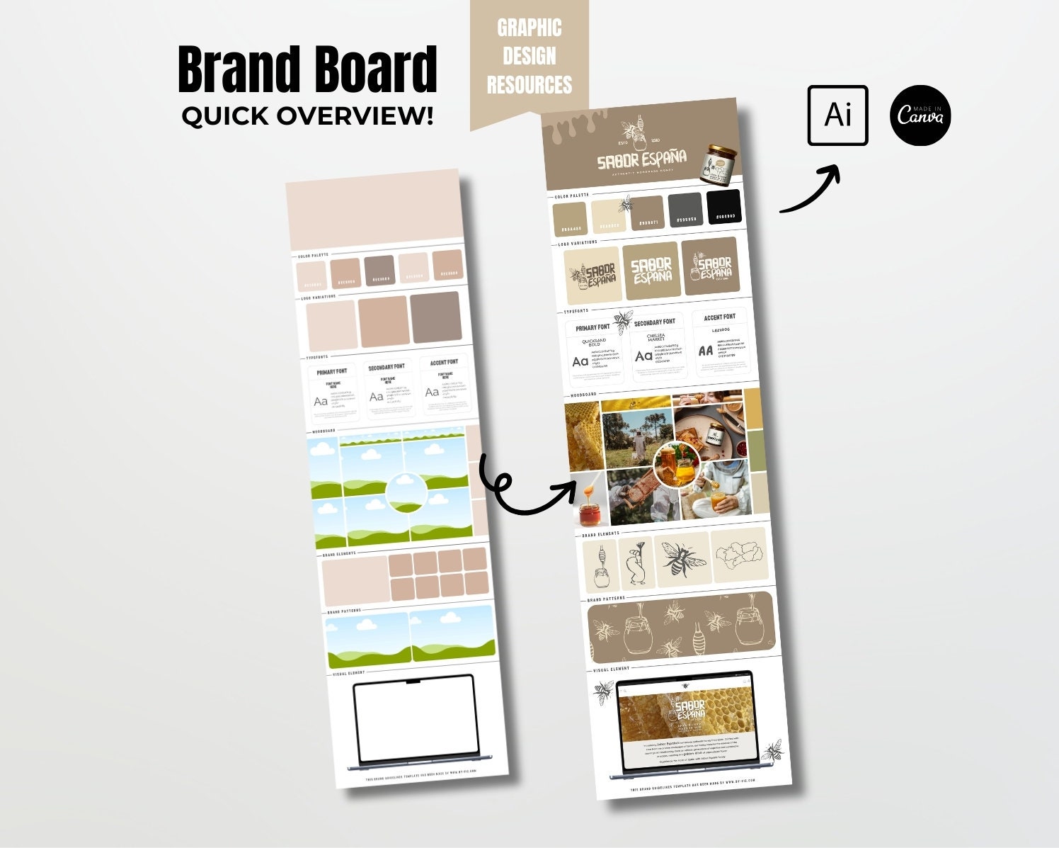 Brand Board Template for Canva & Illustrator | Branding Board Kit ...