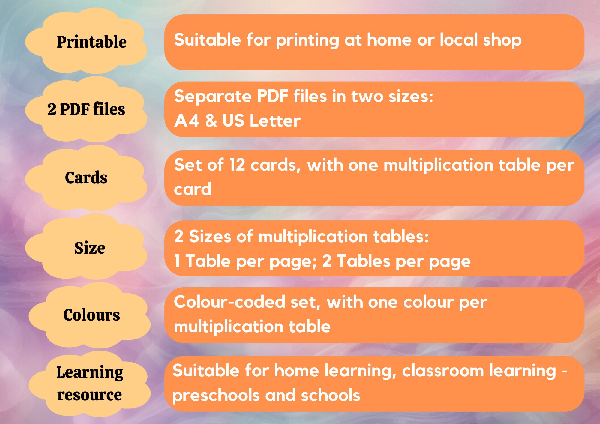 Preschool Times Table Printable Multiplication Table Homeschool ...