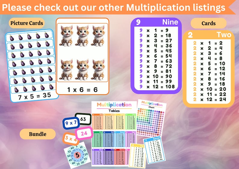 Physical Multiplication Table Wall Print Times Table Poster for ...
