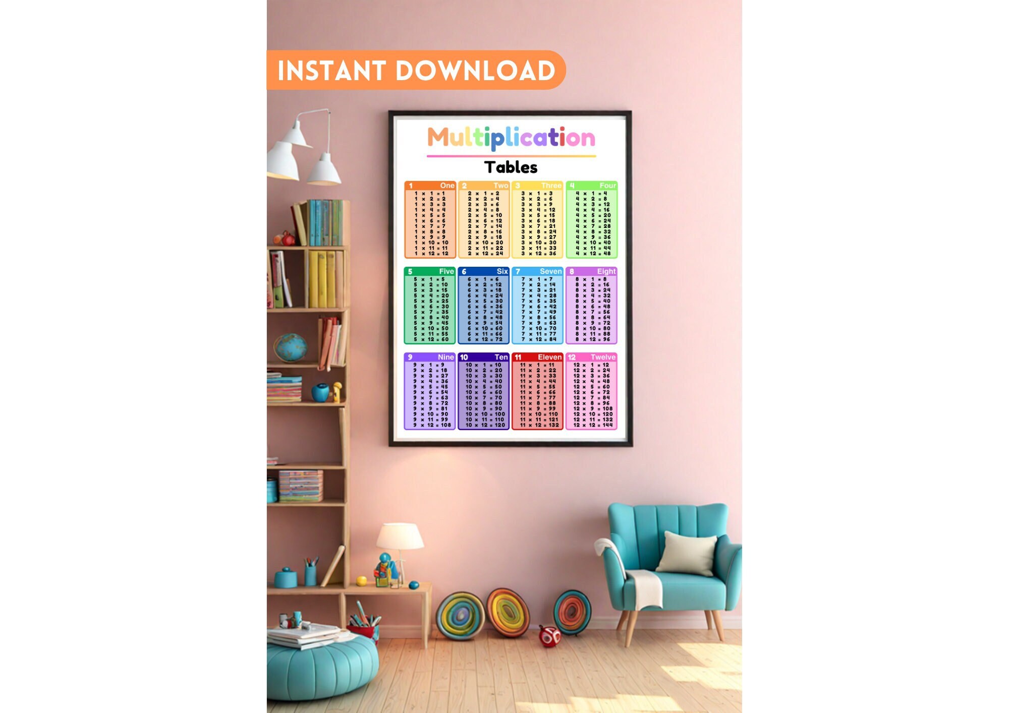 Times Table Multiplication Wall Poster A3 Chart - RAINBOW FAIRY Girls  Education