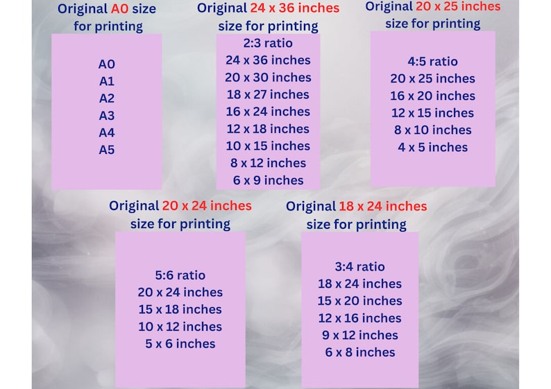 Multiplication Table Printable Times Table Poster for Homeschool