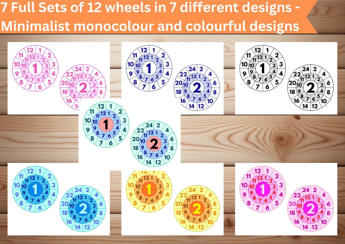 Multiplication Wheels Printable Times Tables Multiplication Card ...