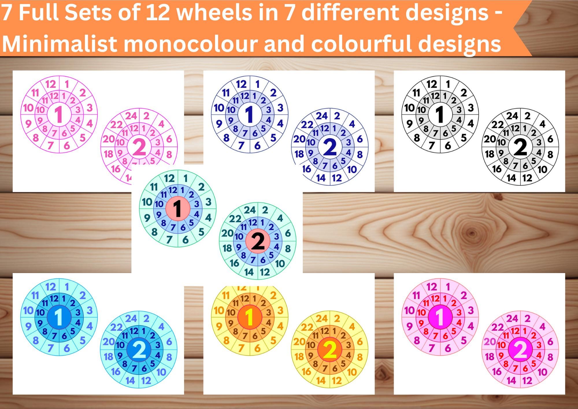 Multiplication Wheels Printable Times Tables Multiplication Card ...