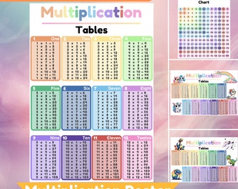 Multiplication Table Print Times Table Poster for Homeschool Multiplication Table Preschool Multiplication Children Multiplication Chart