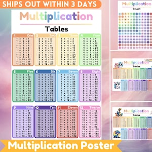 Physical Multiplication Table Wall Print Times Table Poster for Homeschool Preschool Children Multiplication Chart Wall Decor Art for Kid