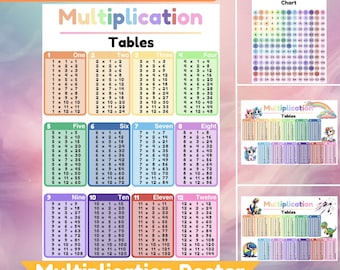 May include: A colorful multiplication poster with tables from 1 to 12. The poster features a rainbow, unicorns, and dinosaurs. The poster is designed to help children learn their multiplication facts.
