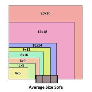 May include: A diagram showing different sofa sizes, ranging from 4x6 inches to 20x20 inches. The sofa sizes are labeled with their dimensions. The diagram also includes the text "Average Size Sofa".