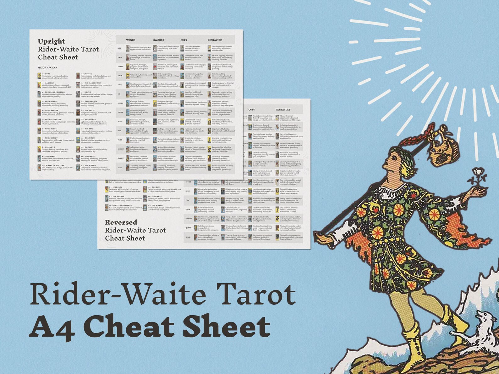 Printable Rider-waite Tarot Cheat Sheet: Upright and Reversed Cards Meanings — Digital File With ...