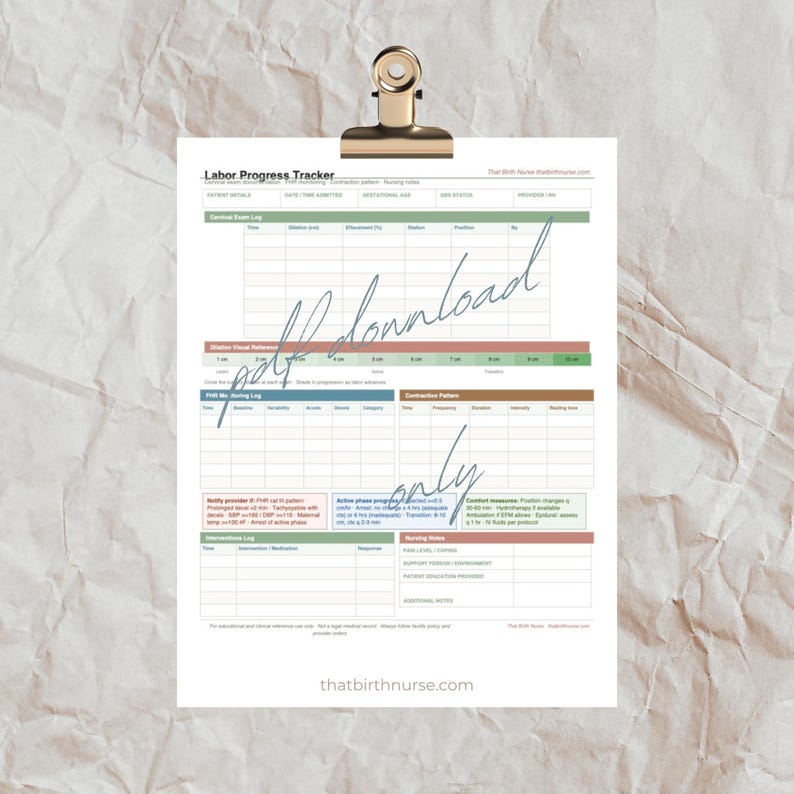 RN Labor Progress Tracker Printable (PDF) - Etsy