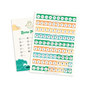 May include: Two white sheets of stickers with a travel theme. One sheet has icons for air travel, hotel, dining, gas, and grocery. The other sheet has card multiplier values and icons for various spending categories.