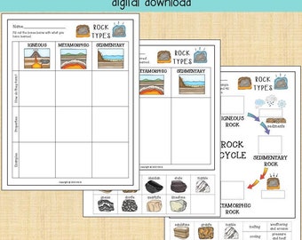 Rock Types Worksheets | Science Geology No Prep