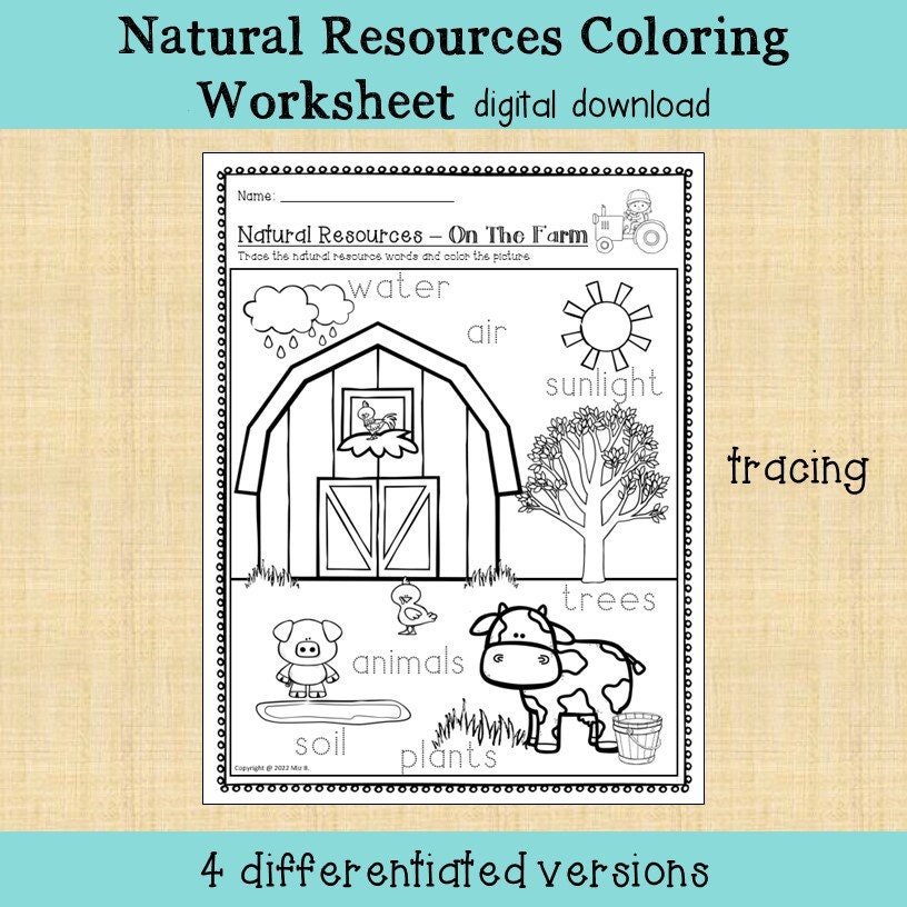 Racurses Names Natural Resources Pictures With Names