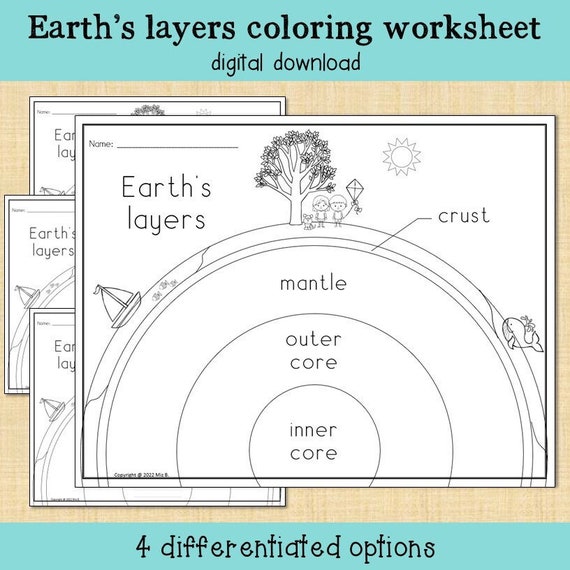Layers Of The Earth Worksheet For Kids